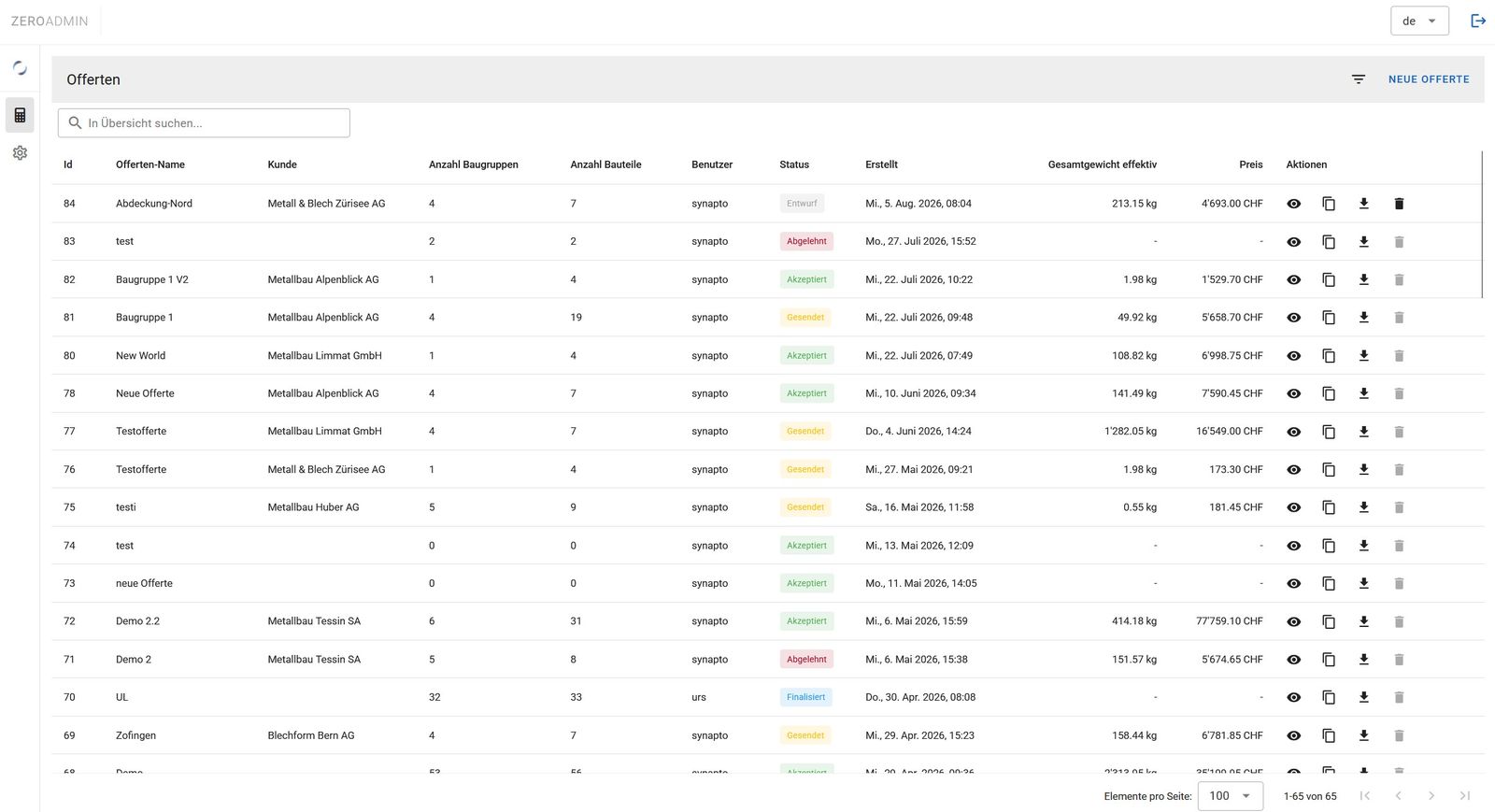 Übersicht aller Angebote in ZeroAdmin